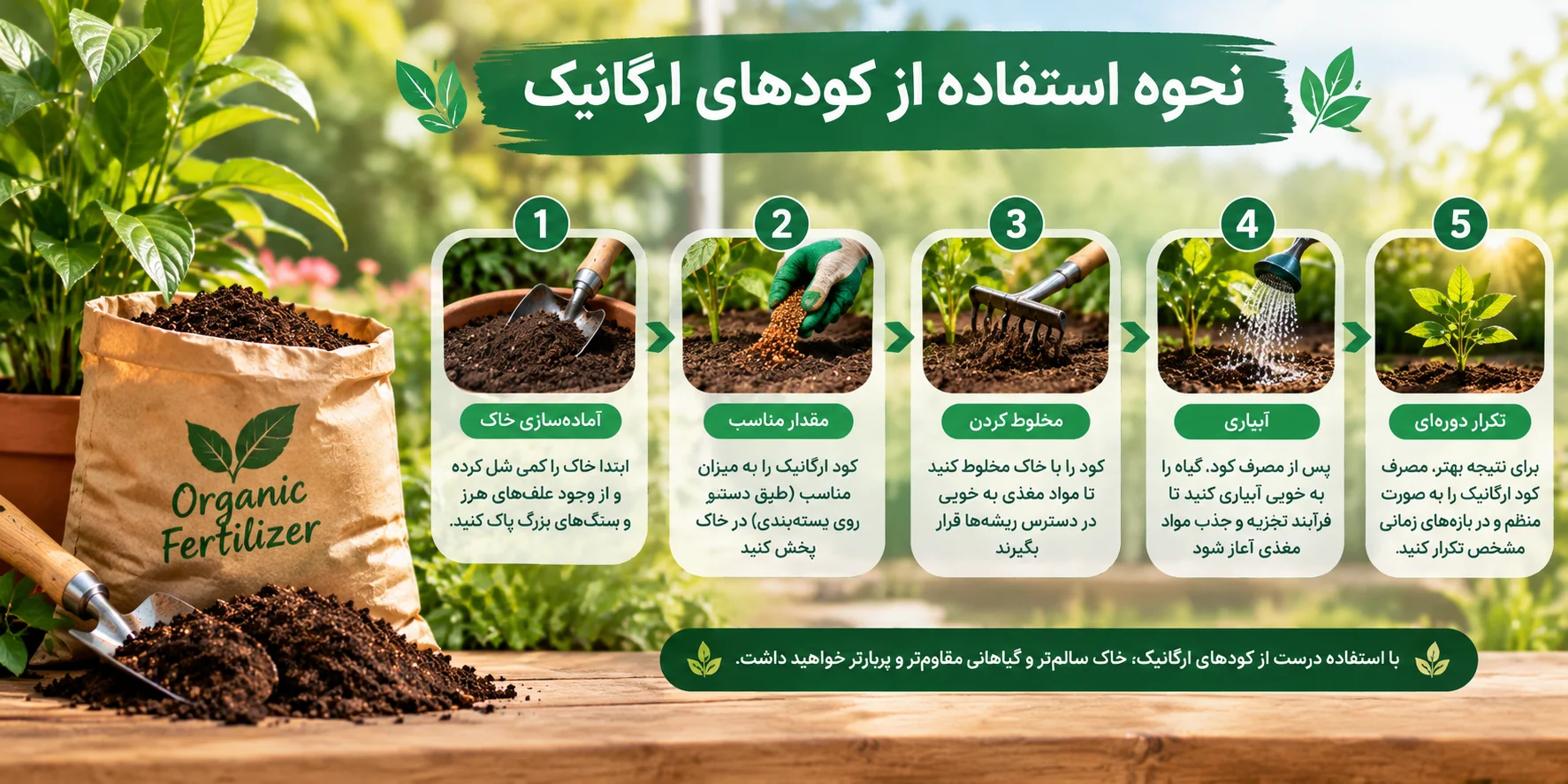 نحوه استفاده از کودهای ارگانیک