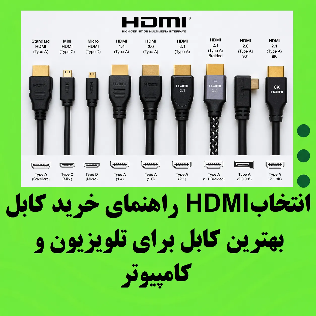 راهنمای خرید کابل HDMI؛ انتخاب بهترین کابل برای تلویزیون و کامپیوتر